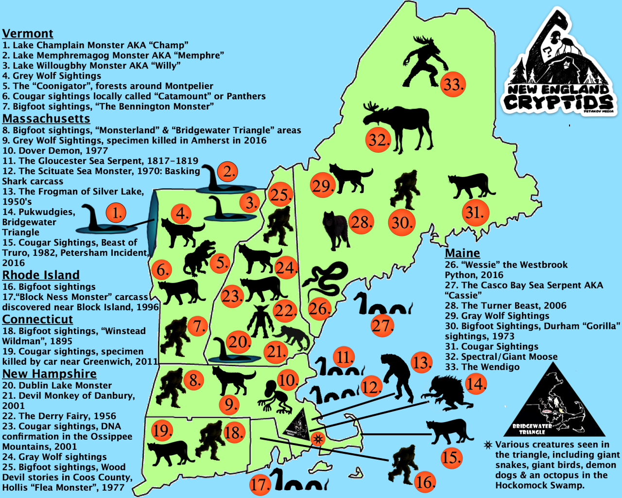 New England Cryptids – Petakov Media